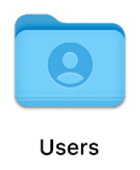 The Users folder.