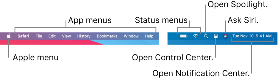 The menu bar. On the left are the Apple menu and app menus. On the right are status menus, Spotlight, Control Center, Siri, and Notification Center.