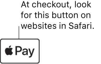 The button that appears on websites accepting Apple Pay for purchases.