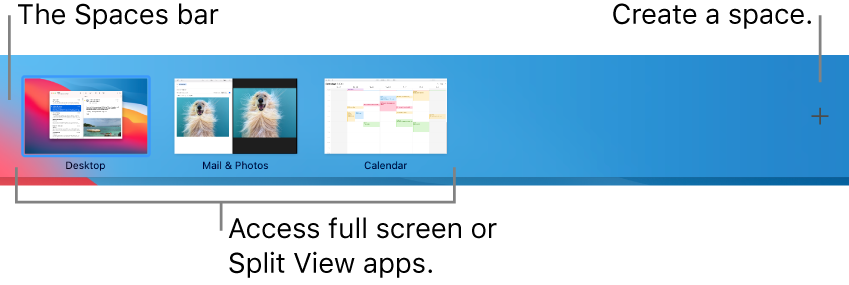 The Spaces bar showing a desktop space, apps in full screen and Split View, and the Add button for creating a space.