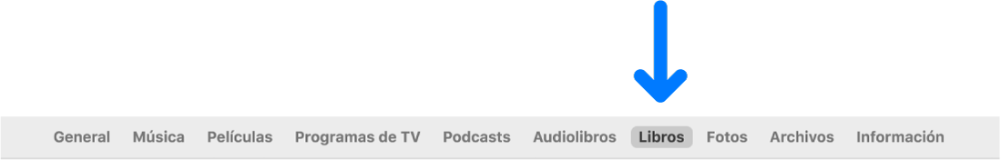 La barra de botones con la opción Libros seleccionada.