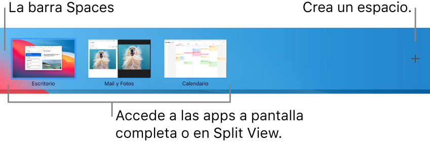 Barra de Spaces que muestra un espacio de escritorio, apps a pantalla completa y en Split View, y el botón Añadir para crear un espacio.