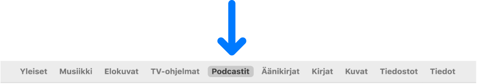 Painikepalkki, jossa on valittuna Podcastit.