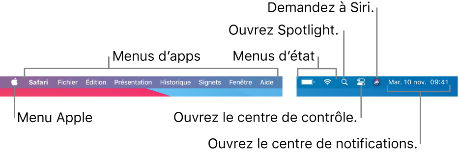 La barre des menus. Le menu Pomme et les menus d’app se trouvent à gauche. Les menus d’état, Spotlight, le centre de contrôle, Siri et le centre de notifications se trouvent à droite.