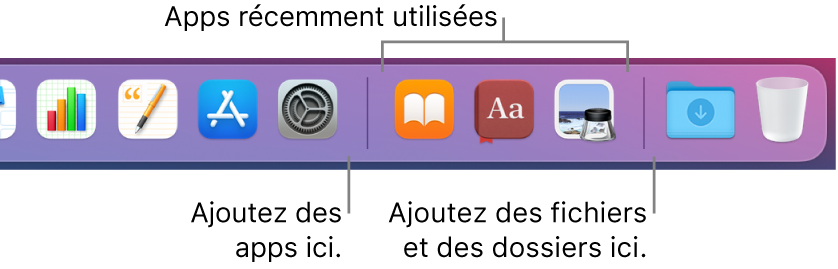 L’extrémité droite du Dock affichant la ligne de séparation à droite de la section des apps récemment utilisées.