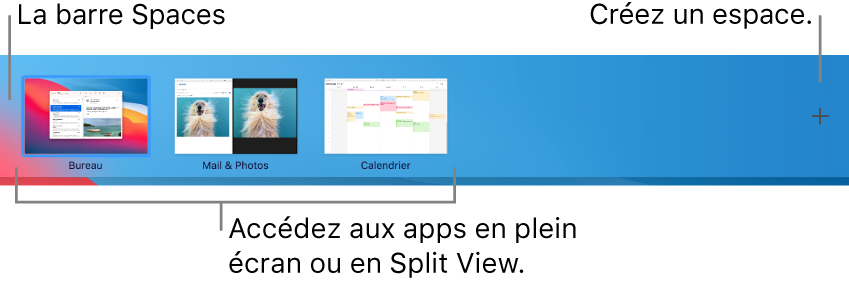 La barre Spaces affichant un espace bureautique, des apps ouvertes en plein écran et en Split View, et le bouton Ajouter pour la création d’un espace.