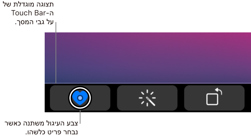 התצוגה המוגדלת של ה-Touch Bar בחלק התחתון של המסך; העיגול על גבי הכפתור משתנה עם בחירת הכפתור.