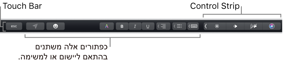 ה-Touch Bar בחלק העליון של המקלדת, מציג כפתורים שמשתנים בהתאם ליישום או למשימה משמאל, וה-Control Strip בפריסה מכווצת מימין.