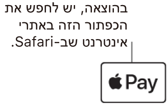 הכפתור המופיע באתרים המקבלים Apple Pay לרכישות.
