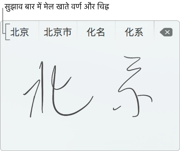 सरलीकृत चीनी में हस्तलिखित “बीजिंग” शब्द दिखाती ट्रैकपैड हस्तलेखन विंडो। जैसे ही आप ट्रैकपैड पर स्ट्रोक्स बनाते हैं, तो कैंडिडेट बार (ट्रैकपैड हस्तलेखन विंडो के शीर्ष पर) संभावित मेल खाते वर्ण और चिह्न दिखाता है। चुनने के लिए किसी एक पर टैप करें।