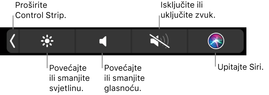 Smanjena traka Control Strip obuhvaća tipke, s lijeva na desno, za proširivanje trake Control Strip, povećanje ili smanjenje svjetline zaslona i glasnoće, isključivanje ili uključivanje zvuka i pitanja za Siri.