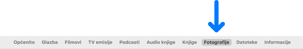 Traka s tipkama u kojoj su odabrane Fotografije.