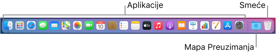 Dock koji prikazuje ikone aplikacija, stog preuzimanja i Smeće.