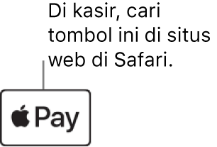Tombol yang muncul di situs web yang menerima Apple Pay untuk pembelian.