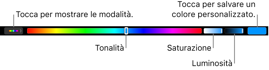 Touch Bar che mostra i cursori per tonalità, saturazione e luminosità per la modalità HSB. All'estremità sinistra, il pulsante per mostrare tutte le modalità. All'estremità destra, il pulsante per salvare un colore personalizzato.