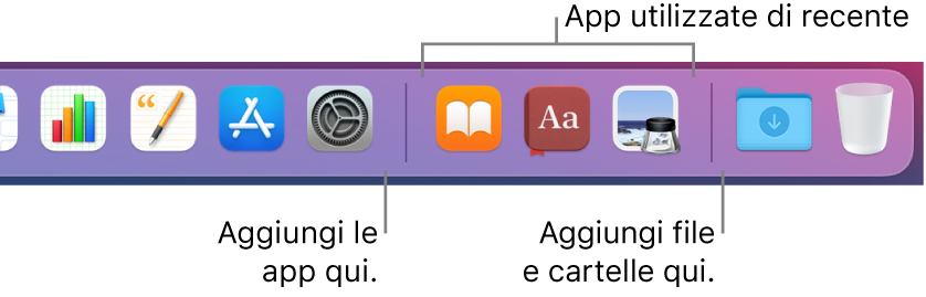 L'estremità destra del Dock che mostra le linee separatrici che precedono e seguono la sezione delle app usate di recente.