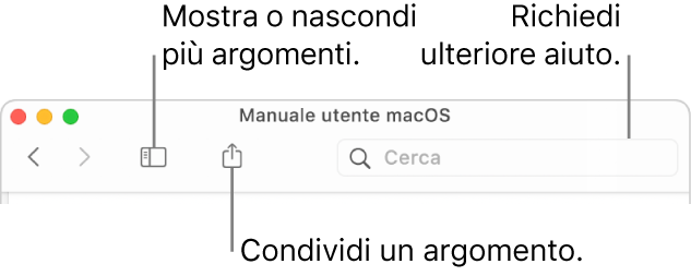 Finestra di aiuto che mostra i pulsanti nella barra degli strumenti su cui fare clic per nascondere o mostrare l'indice e per condividere un argomento, e il campo di ricerca per cercare argomenti specifici.