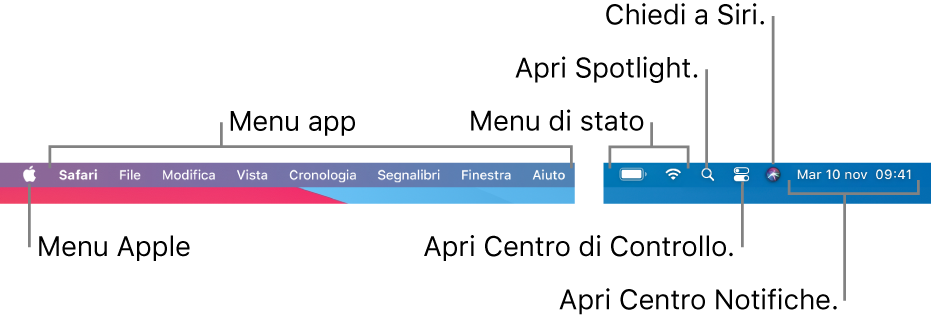 La barra dei menu. A sinistra, il menu Apple e i menu delle app. A destra, il menu degli stati, Spotlight, Centro di Controllo, Siri e Centro Notifiche.