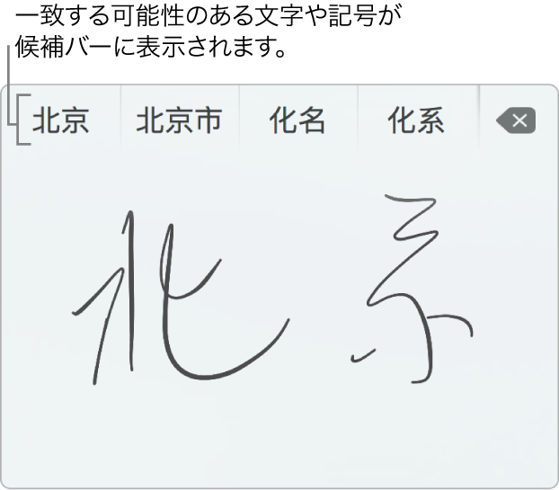 簡体字中国語で手書きの「北京」という言葉が表示されている「トラックパッド手書き認識」ウインドウ。トラックパッドでストロークを描くと、「トラックパッド手書き認識」ウインドウの上部の候補バーに、一致する文字や記号の候補が表示されます。候補をタップして選択します。