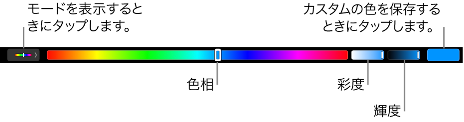 HSBモード向けの色相、彩度、および明度のスライダが表示されたTouch Bar。左端にはすべてのモードを表示するためのボタン、右にはカスタムカラーを保存するためのボタンがあります。
