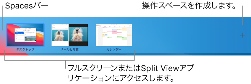 デスクトップ領域、フルスクリーン表示または分割表示のアプリケーション、操作スペースを作成するための「追加」ボタンが表示されているSpacesバー。