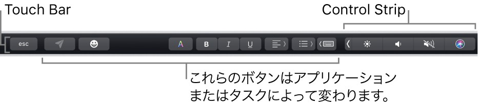 キーボード上部のTouch Barの左側にはアプリケーションや作業によって異なるボタンが、右側には折りたたまれたControl Stripが表示されています。