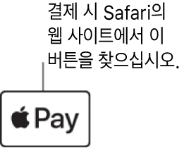Apple Pay를 사용하여 구입할 수 있는 웹 사이트에 나타나는 버튼.