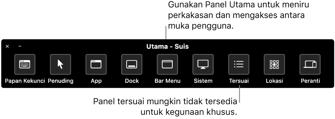 Panel Utama Kawalan Suis menyediakan butang untuk mengawal, dari kiri ke kanan, papan kekunci, penuding, app, Dock, bar menu, kawalan sistem, panel tersuai, lokasi skrin dan peranti lain.