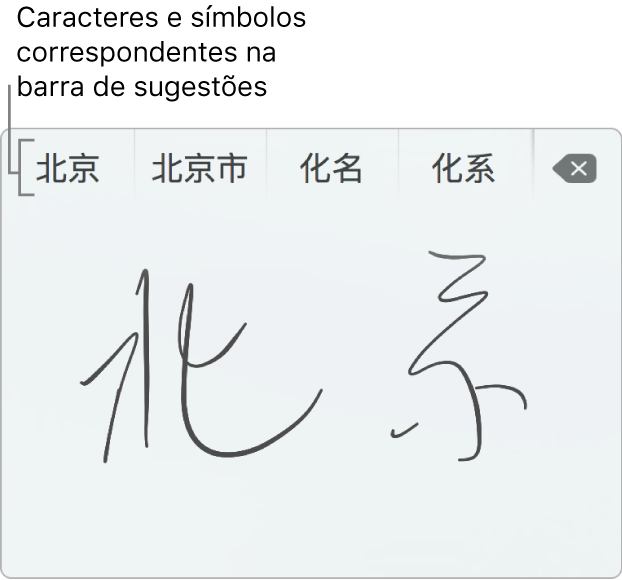 Janela de Escrita Manual do Trackpad mostrando a palavra “Pequim” escrita à mão em chinês simplificado. Conforme traços são feitos no trackpad, a barra de candidatos (na parte superior da janela de Escrita Manual do Trackpad) mostra possíveis caracteres e símbolos correspondentes. Toque em um candidato para selecioná-lo.