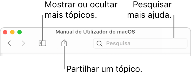 Uma janela de ajuda a mostrar os botões na barra de ferramentas para ocultar ou mostrar o índice e partilhar um tópico e o campo de pesquisa para pesquisar tópicos.