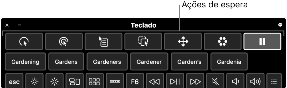 Botões de ação de espera localizados na parte superior do teclado para acessibilidade.