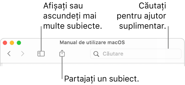 O fereastră de ajutor afișând butoanele din bara de instrumente pentru a ascunde sau afișa tabla de materii și pentru partajarea unui subiect și câmpul de căutare pentru a căuta subiecte.