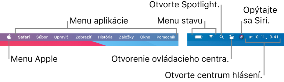 Lišta. Vľavo sa nachádza menu Apple a menu aplikácií. Vpravo sa nachádzajú menu stavov, Spotlight, Ovládacie centrum, Siri a Centrum hlásení.