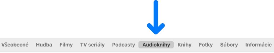 Lišta s tlačidlami znázorňujúca označenú možnosť Audioknihy.