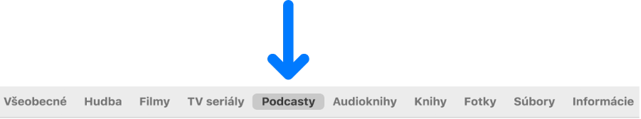 Lišta s tlačidlami znázorňujúca označenú možnosť Podcasty.