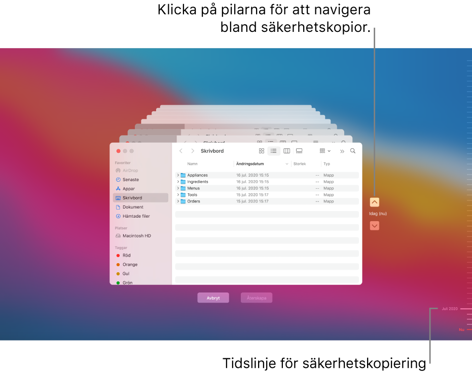 När du öppnar Time Machine visas en suddig skärm med flera Finder-fönster staplade på varandra. De representerar säkerhetskopior. Navigera bland säkerhetskopieringarna med pilarna (eller klicka på tidslinjen över säkerhetskopieringar till höger) och välj vilka filer du vill återskapa.