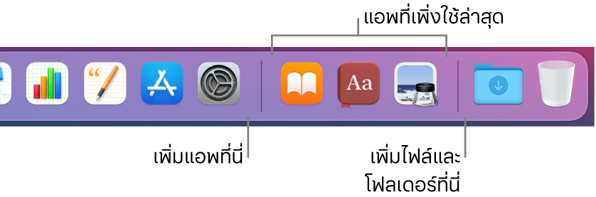 ทางด้านขวาสุดของ Dock แสดงเส้นแบ่งที่อยู่ทางด้านขวาของส่วนแอพที่ใช้ล่าสุด