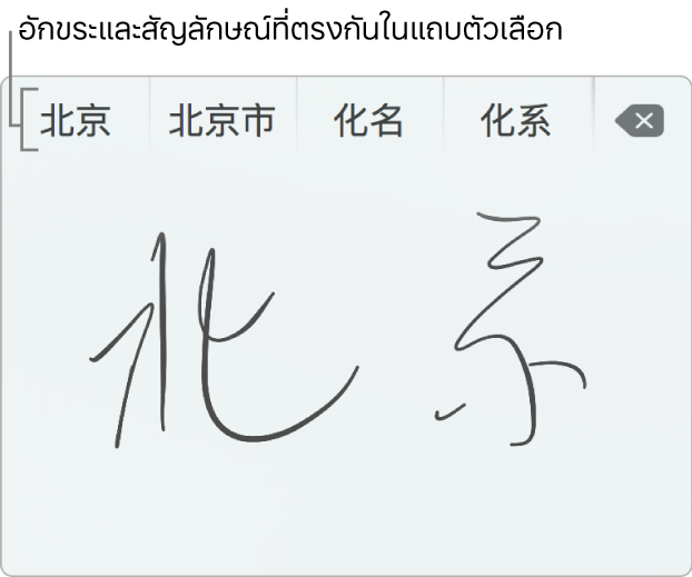 หน้าต่างการเขียนลายมือด้วยแทร็คแพดแสดงคำว่า “ปักกิ่ง” ที่เขียนด้วยมือโดยใช้ภาษาจีนตัวย่อ ในขณะที่คุณลากเส้นบนแทร็คแพด แถบตัวเลือก (ที่ด้านบนสุดของหน้าต่างการเขียนลายมือด้วยแทร็คแพด) จะแสดงอักขระและสัญลักษณ์ที่เป็นไปได้และตรงกัน แตะตัวเลือกเพื่อเลือก
