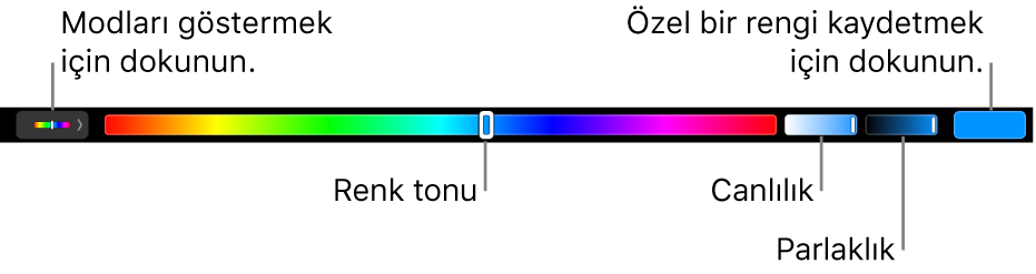HSB modu için renk özü, doyma ve parlaklık sürgülerini gösteren Touch Bar. Sol uçtaki, tüm modları gösteren düğmedir; sağdaki ise özel bir rengi gösteren düğmedir.