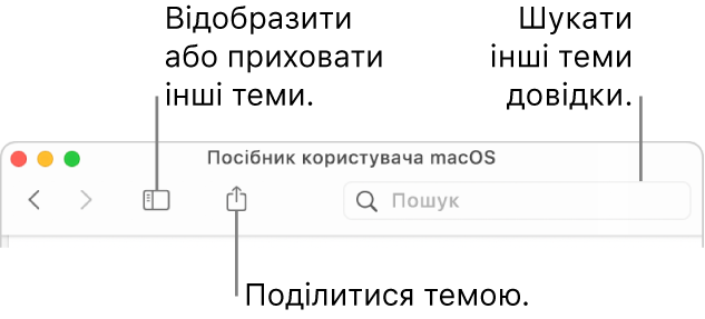 Вікно довідки з кнопками на панелі інструментів для приховання й показу змісту, кнопкою для поширення теми та полем пошуку тем.