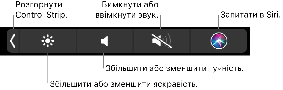 Згорнута Control Strip з кнопками (зліва направо), які призначені для розгортання стрічки, збільшення та зменшення яскравості й гучності, вимкнення та ввімкнення звуку, а також запитів до Siri.