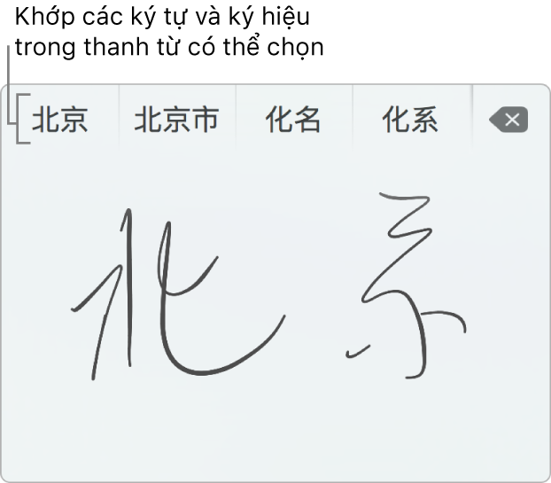 Cửa sổ Viết tay trên bàn di chuột đang hiển thị từ “Bắc Kinh” được viết bằng tay bằng tiếng Trung Giản thể. Khi bạn vẽ các nét trên bàn di chuột, thanh từ (ở đầu cửa sổ Viết tay trên bàn di chuột) có thể chọn sẽ hiển thị các ký tự và ký hiệu phù hợp có thể có. Chạm vào một từ có thể chọn để chọn.