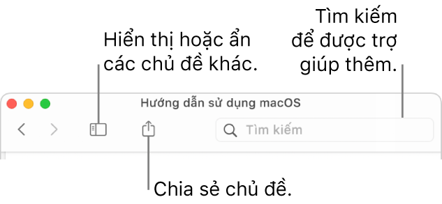 Cửa sổ trợ giúp đang hiển thị nút trên thanh công cụ để ẩn hoặc hiển thị Bảng mục lục và chia sẻ một chủ đề và trường tìm kiếm để tìm kiếm các chủ đề.