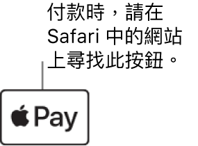 網站顯示接受以 Apple Pay 購物的按鈕。
