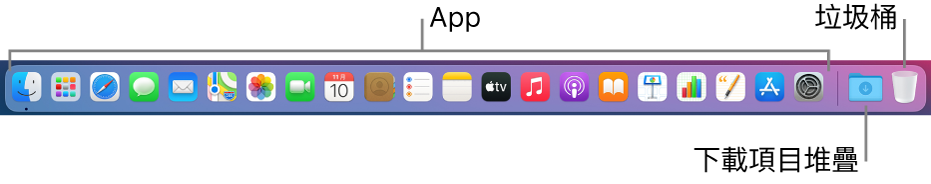 Dock 顯示 App 圖像、「下載項目」堆疊以及「垃圾桶」。