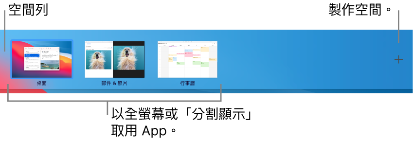 「空間」列，其中顯示桌面空間、App（全螢幕和「分割顯示」）以及可製作「空間」的「加入」按鈕。