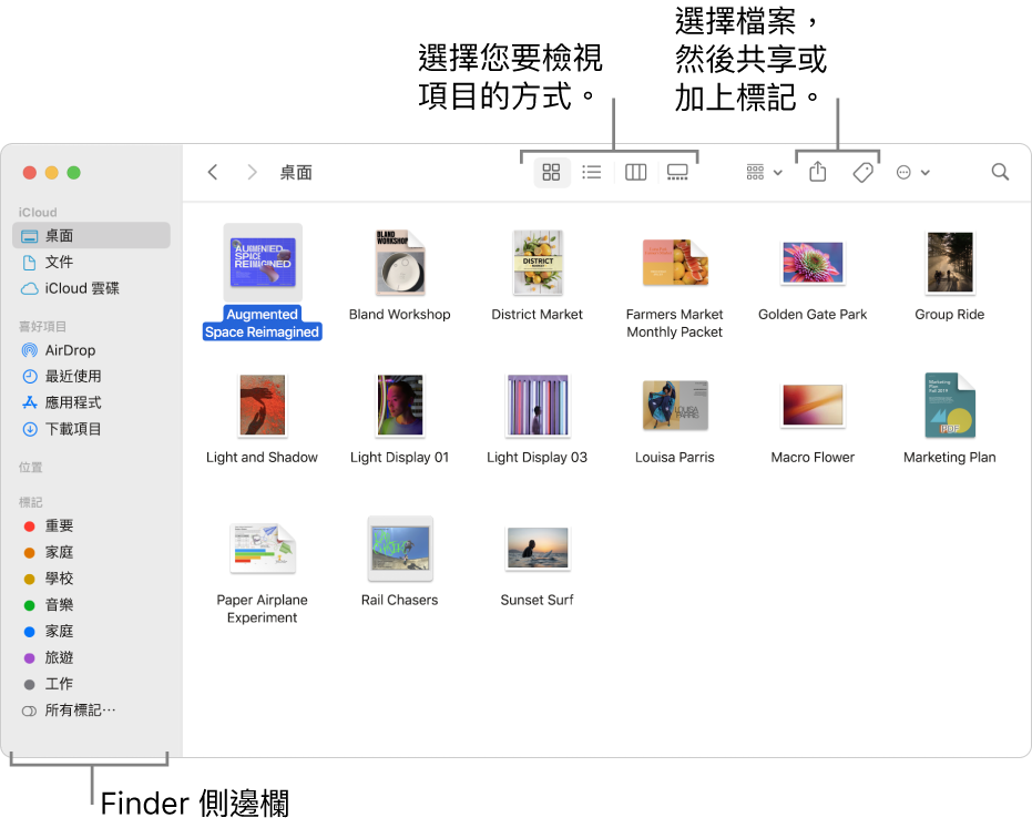 Finder 視窗，左側顯示 Finder 側邊欄。視窗最上方的四個按鈕用於更改項目在視窗中顯示的方式，其他按則用於整理和共享項目。