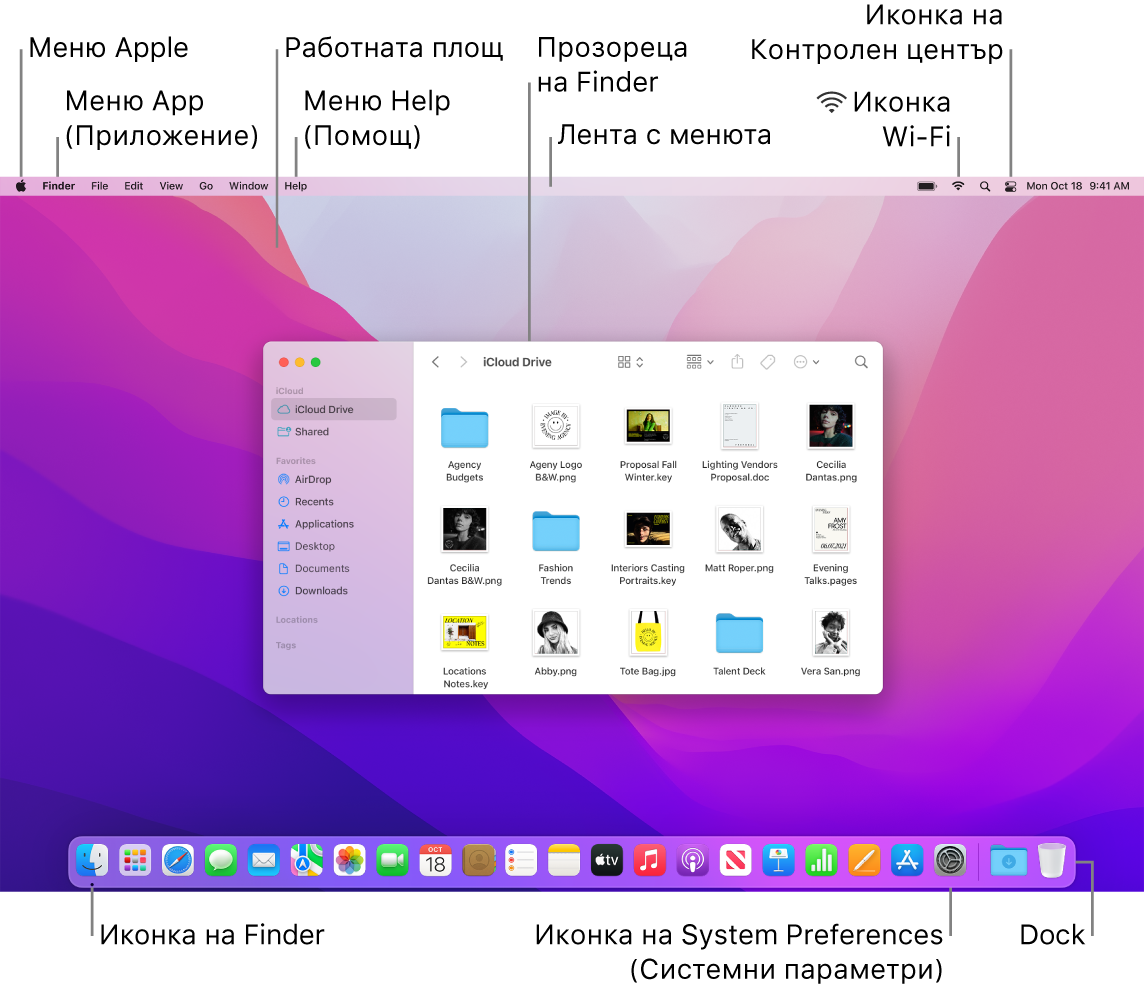 Екран на Mac, който показва меню Apple, менюто за приложения, работната площ, менюто Help (Помощ), прозорец на Finder, лентата с менюта, иконката за Wi-Fi, иконката за Контролен център, иконката за Finder, иконката за Системни параметри и лентата Dock.