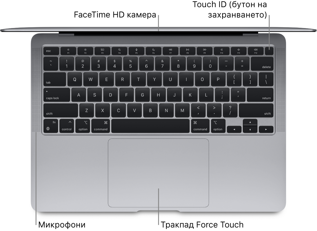 Изглед отгоре на отворен MacBook Air с надписи за лентата Touch Bar, камерата FaceTime HD, Touch ID (бутон за включване), микрофони и тракпада Force Touch.