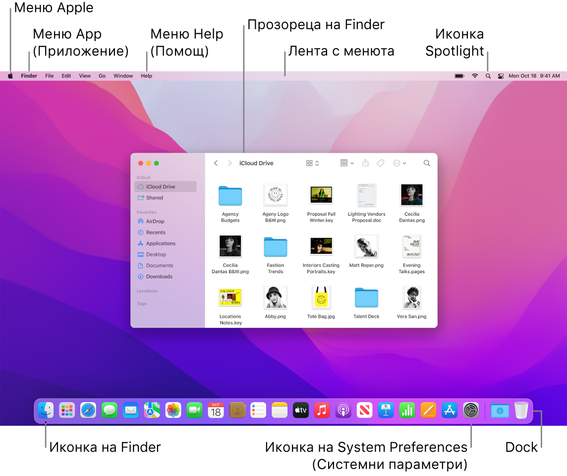 Екран на Mac, който показва меню Apple, менюто за приложения, работната площ, менюто Help (Помощ), прозорец на Finder, лентата с менюта, иконката на Spotlight, иконката на Finder, иконката на Системни параметри и лентата Dock.
